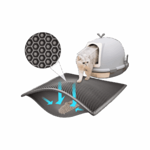 Petcrux Double Layer Cat Litter Mat (Grey, Black) - 1 unit